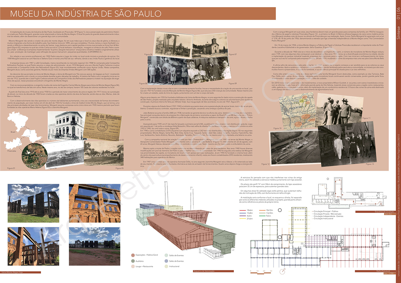 Museu da Indústria de São Paulo-0