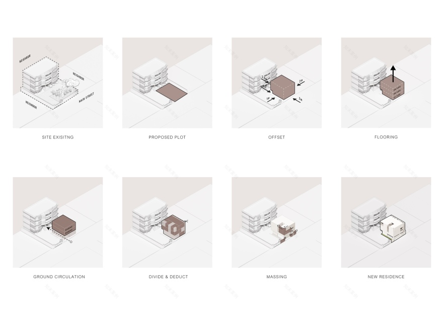 MN 住宅丨泰国曼谷丨Sata Na 建筑事务所-12