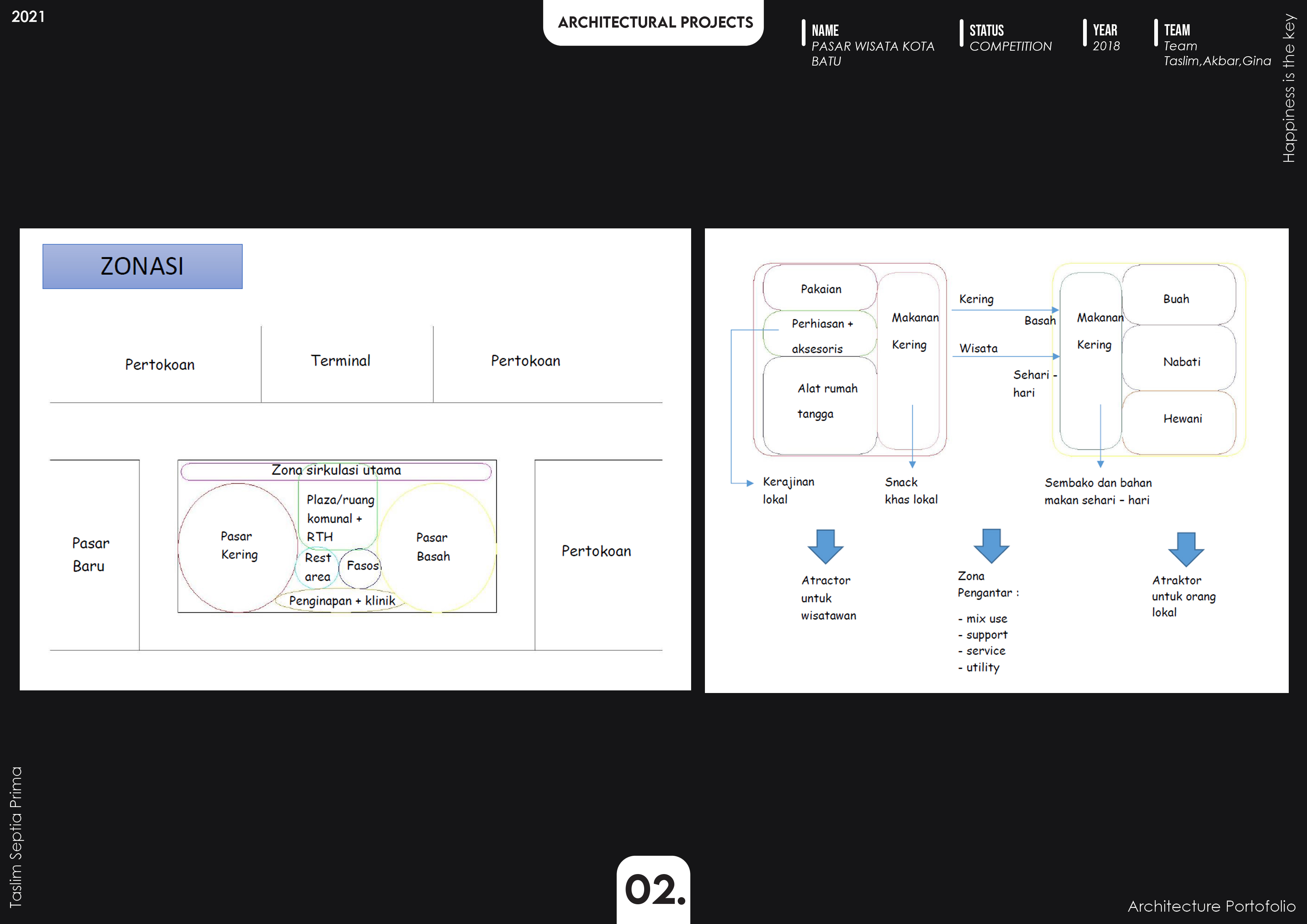 Architectural Bachelor Portfolio-15