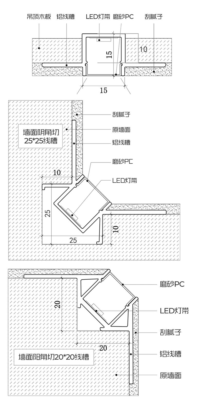 线性灯光设计应用解析 | 多场景应用与安装流程-111