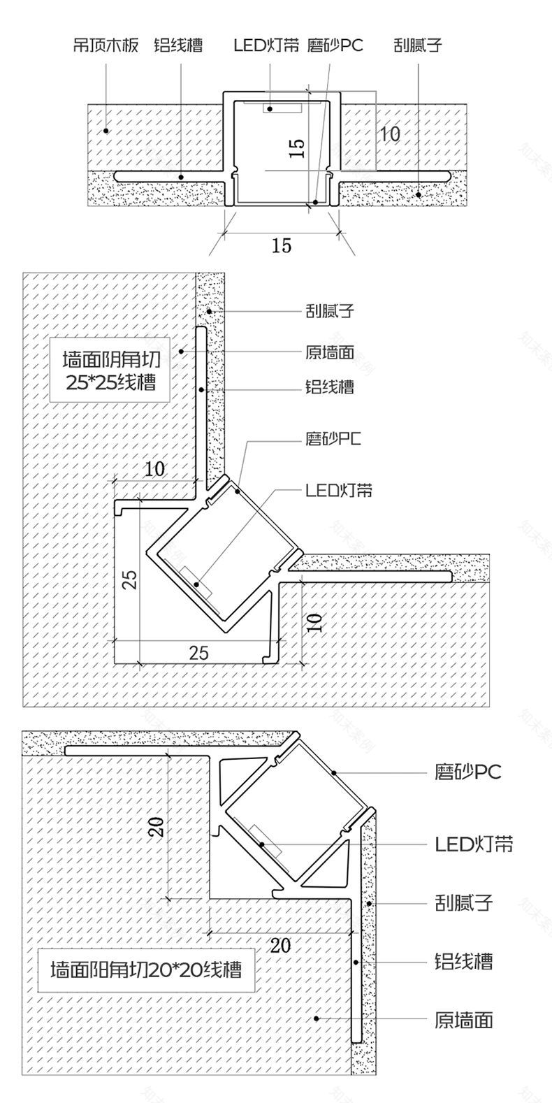 线性灯光设计应用解析 | 多场景应用与安装流程-111