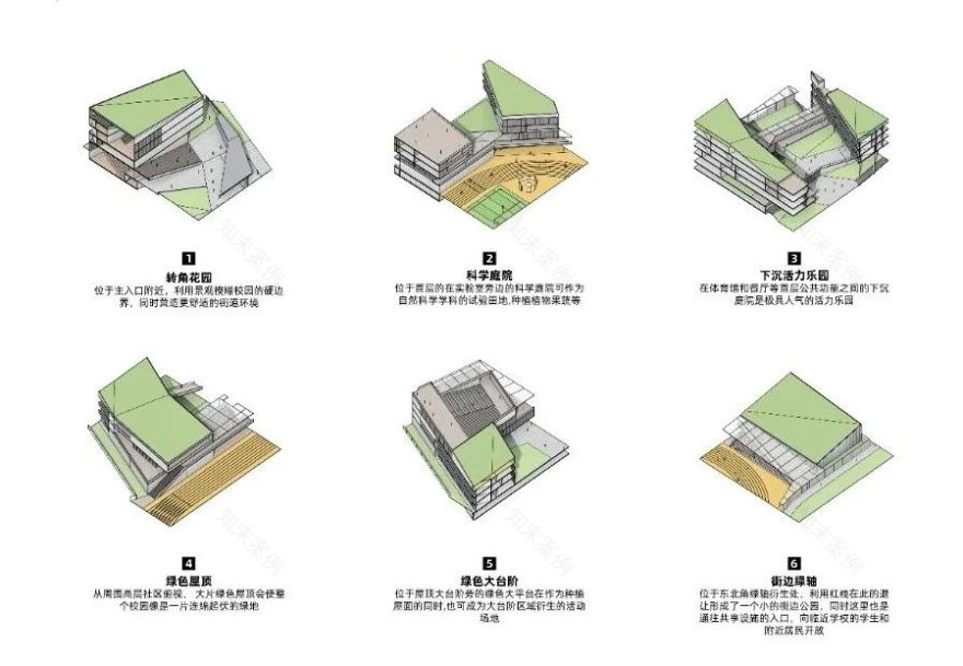 成都海洋路中学“都市绿洲”丨中国成都丨reMIX临界工作室-49