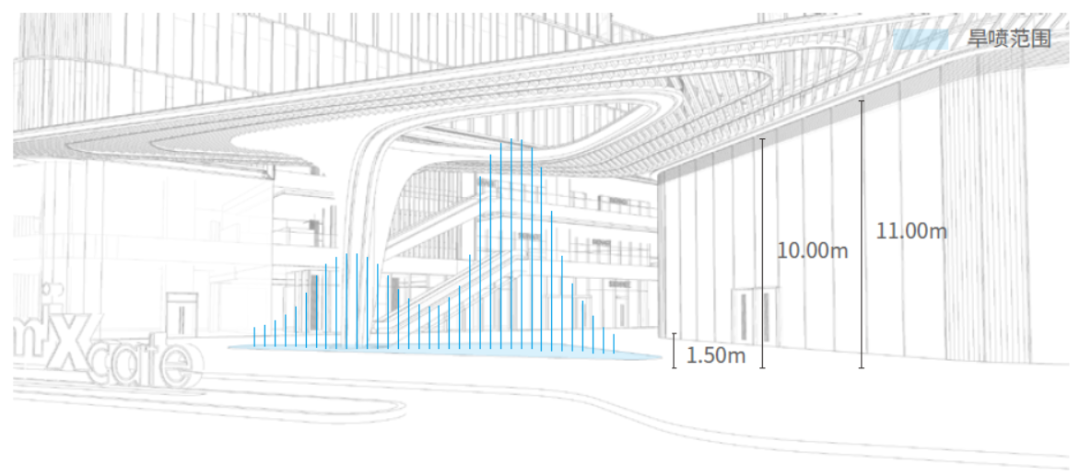 华润置地笋岗中心展示区——地标之作，焕新城市-45