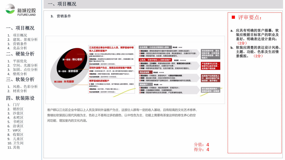 集艾黄嶂山样板房-15