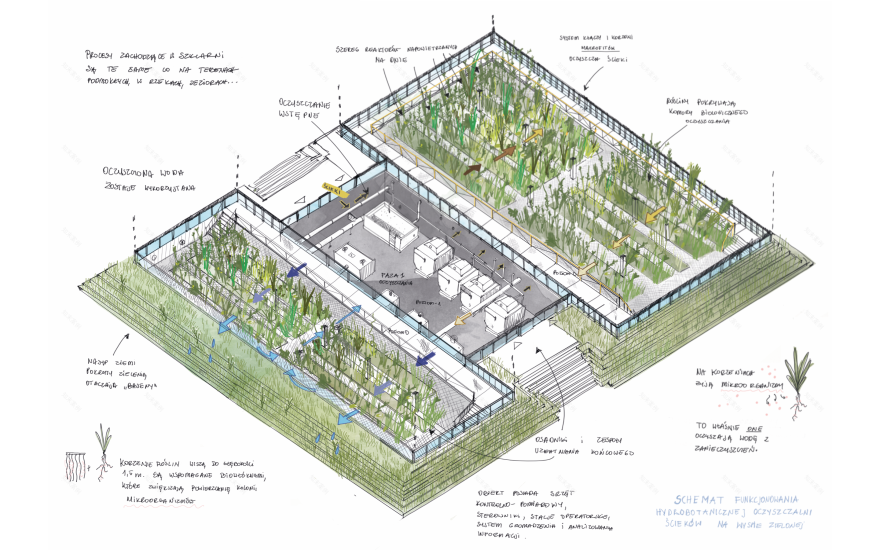 Leisure Park and Educational Centre with the Hydro-Bota-12