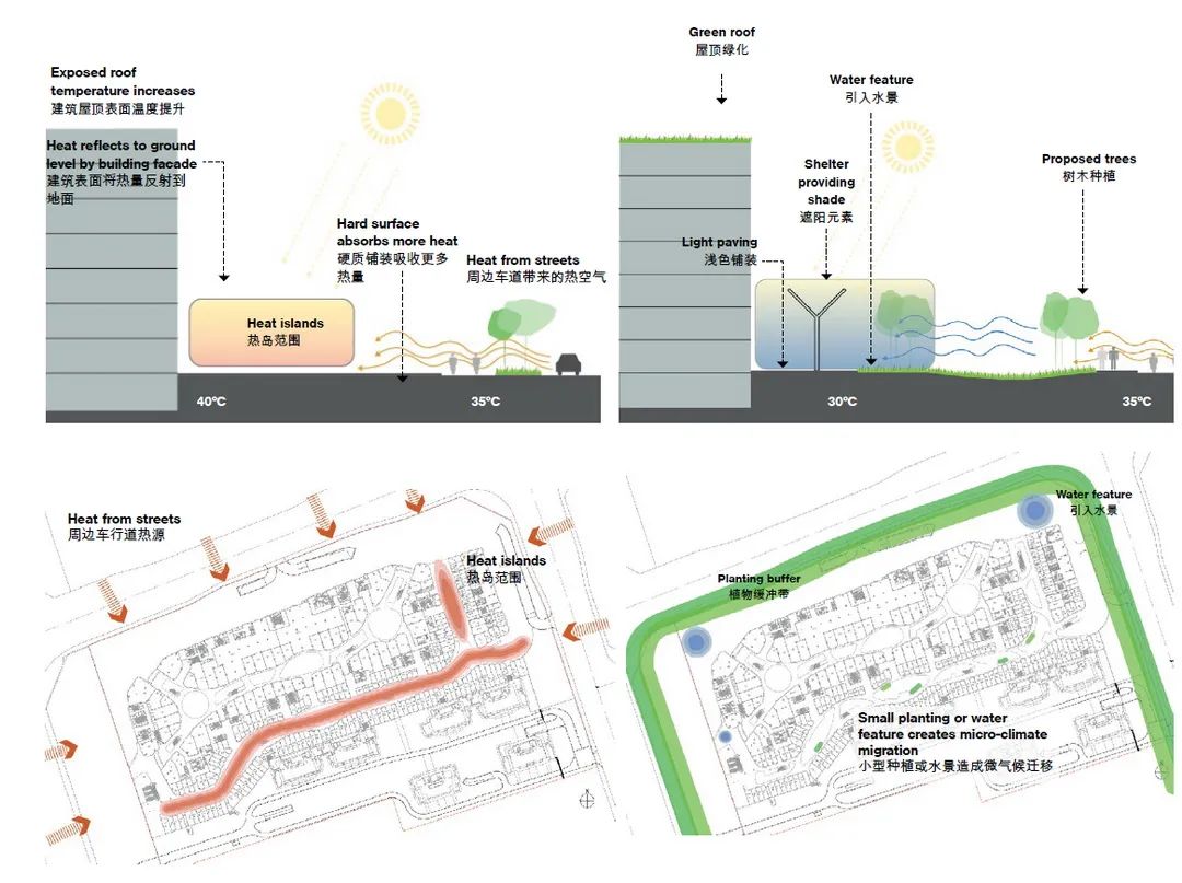 呈贡新城吾悦广场丨中国昆明丨天人规划园境顾问服务(深圳)有限公司-19