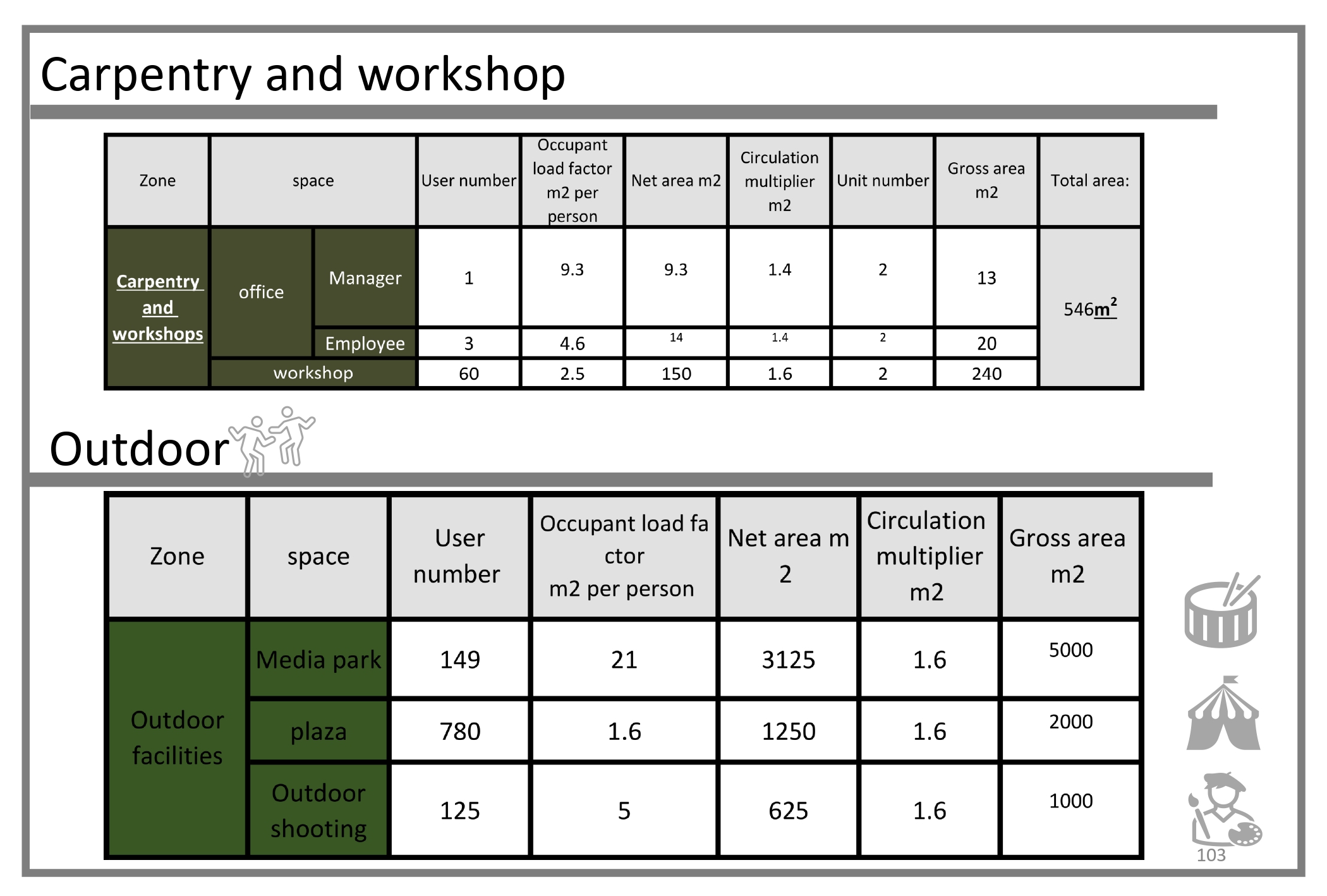 JORDAN MEDIA CITY - Graduation Project - Thesis-93