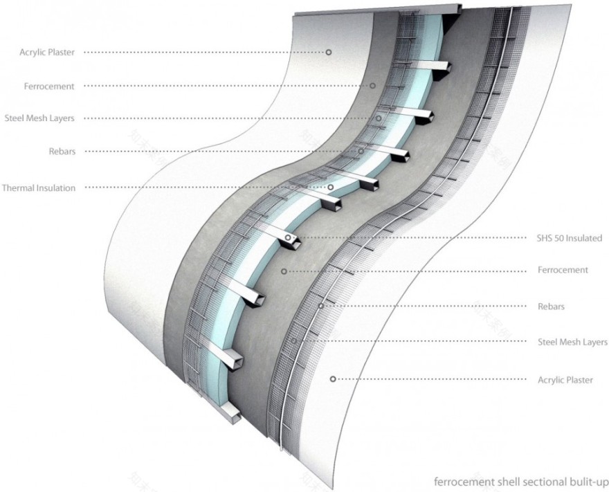 彼得和圣海伦娜殉道者小教堂-19