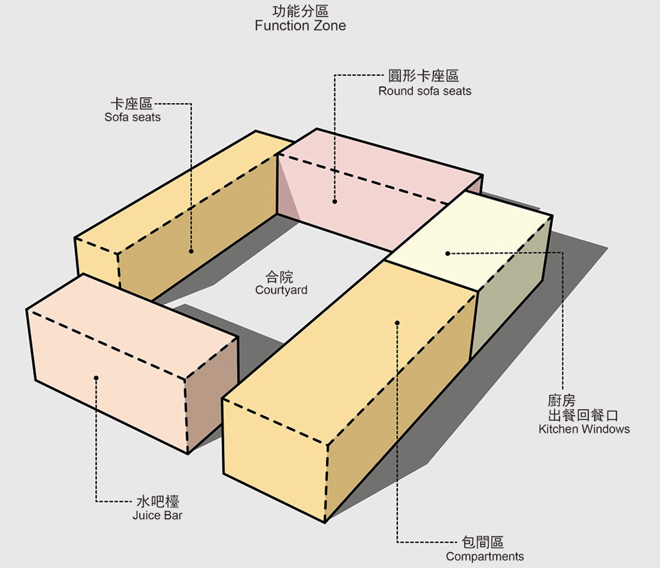 雁舍，北京APM店 / 古鲁奇建筑咨询有限公司-16