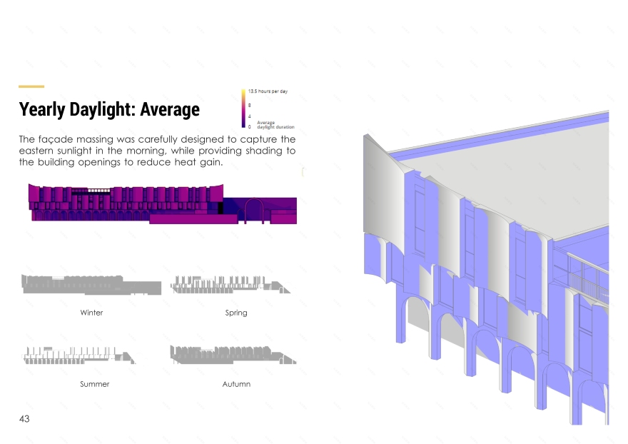 WESAL · 大马士革公共图书馆丨叙利亚大马士革丨SAE Architecture School Workshop团队-51