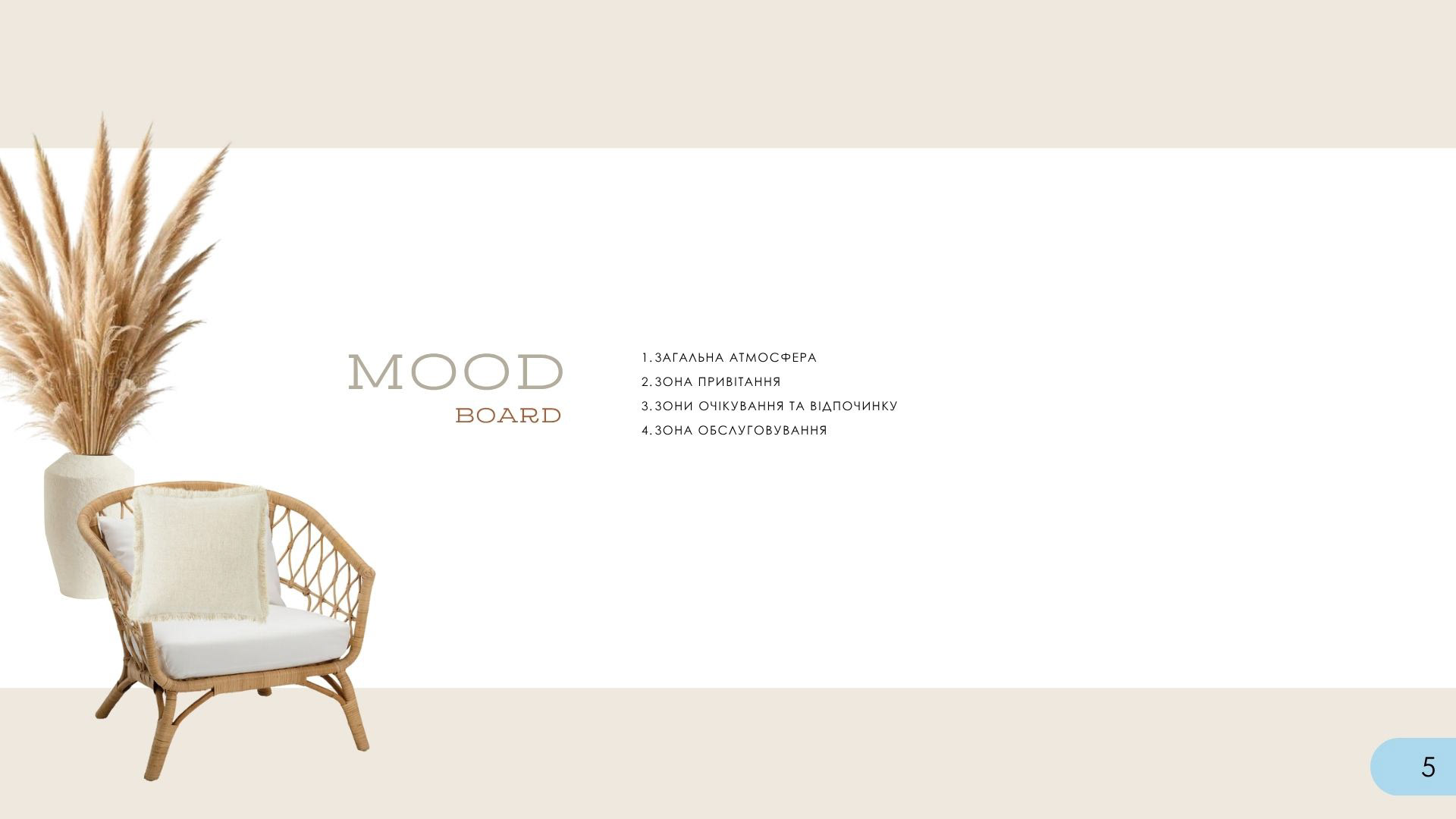 Travel agency, Ukraine, 2025-4