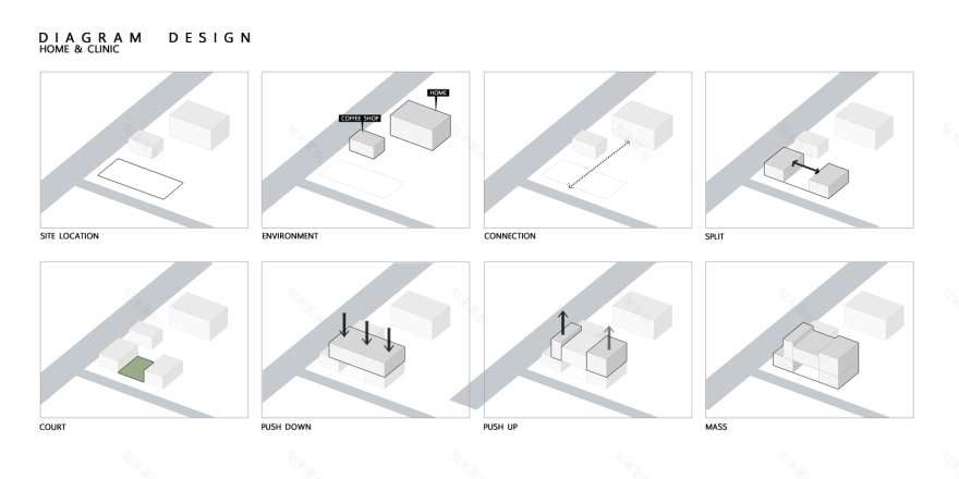 泰国 Petchaburi 私人住宅与诊所,和谐融入环境,功能与美学兼具-21