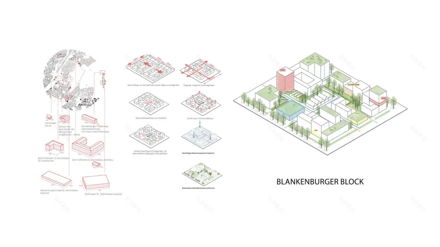 Blankenburger Süden 框架规划丨德国柏林丨TSPA-26