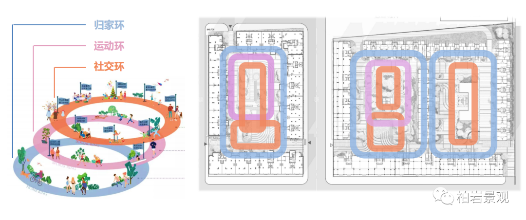 柏岩·初心 |治平·锦阳： 万象焕新，共享人文社区-14