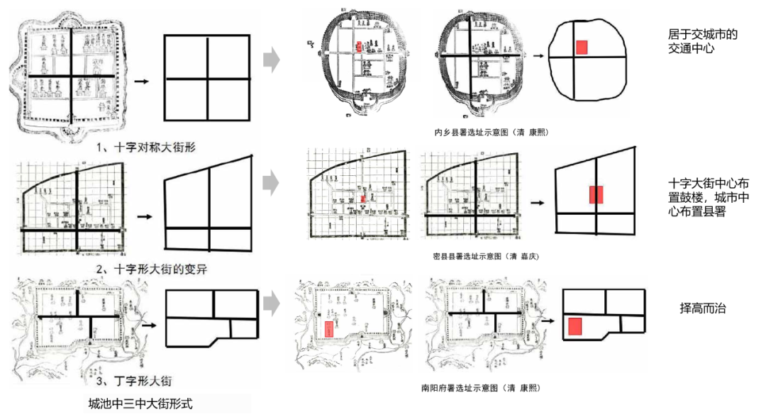 《梦华录》开封府衙署园林·传统与现代的融合丨中国开封丨清华大学建筑设计研究院有限公司第六分院规划景观所-19