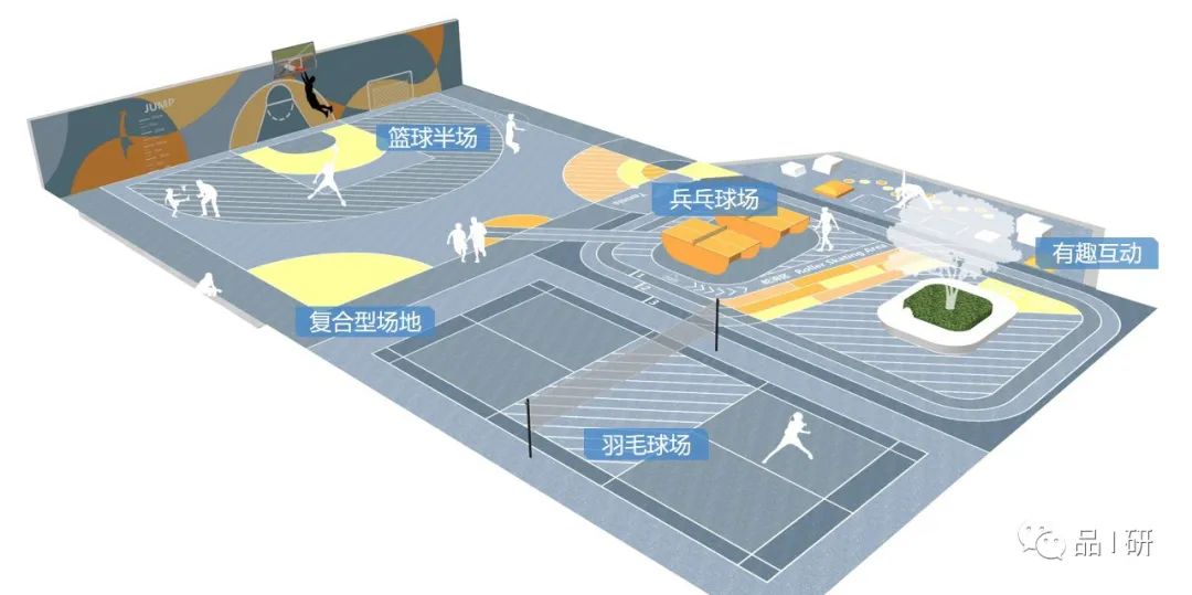 融创探索未来健康社区景观设计，自带免疫力住区引领潮流-89