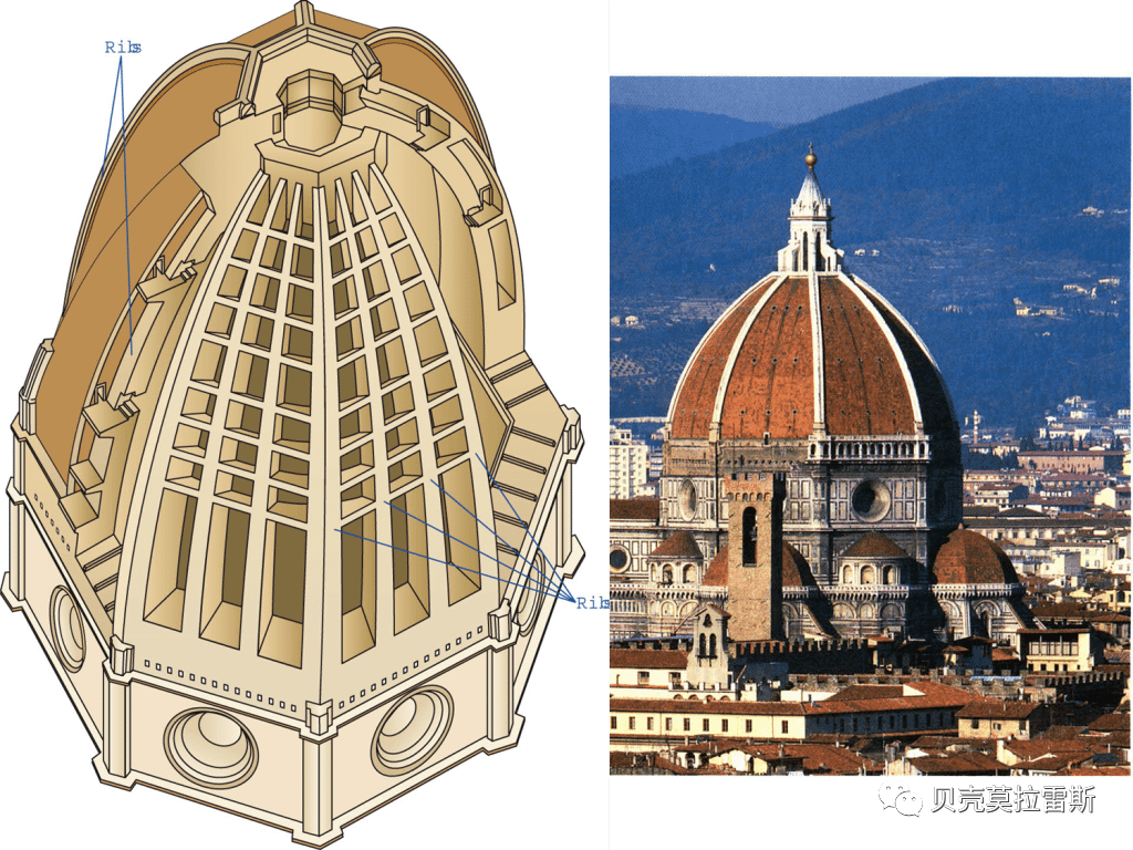 历代建筑风格解析-19