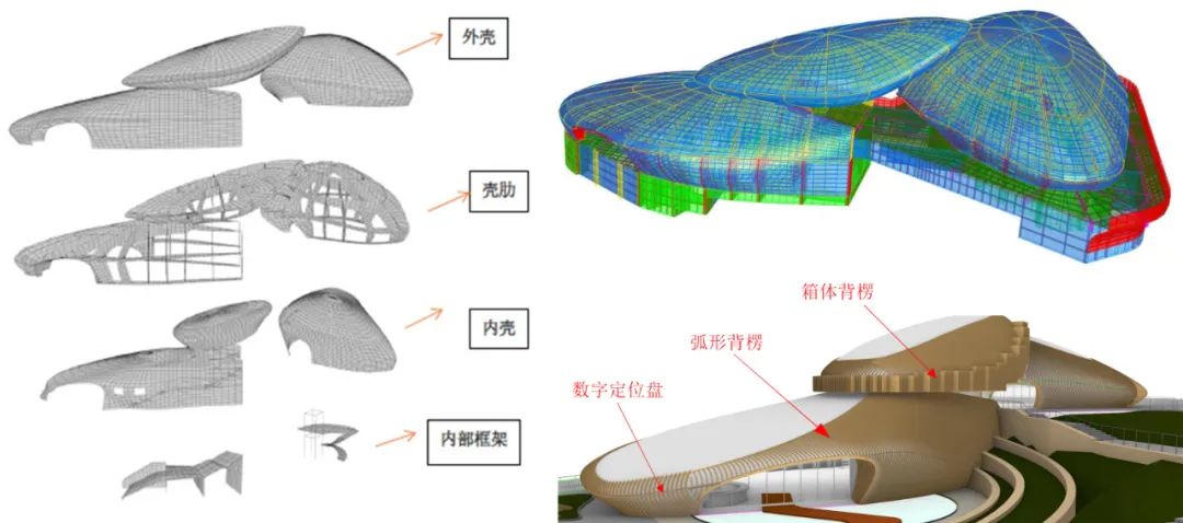 温州乐清山顶地标艺术馆丨中国温州丨中国建筑西北设计研究院-17