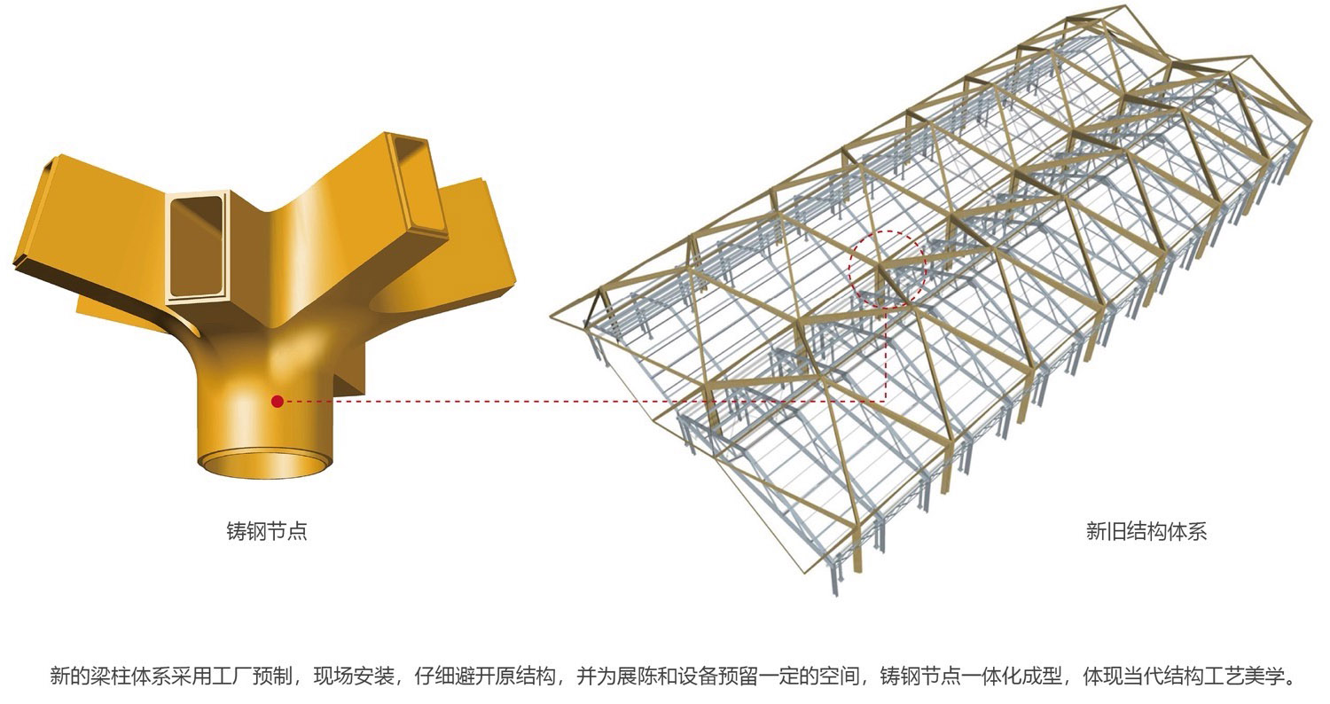 船政文化马尾造船厂片区保护建设工程（一期）丨中国福州丨北京华清安地建筑设计有限公司,福建省建筑设计研究院有限公司-202