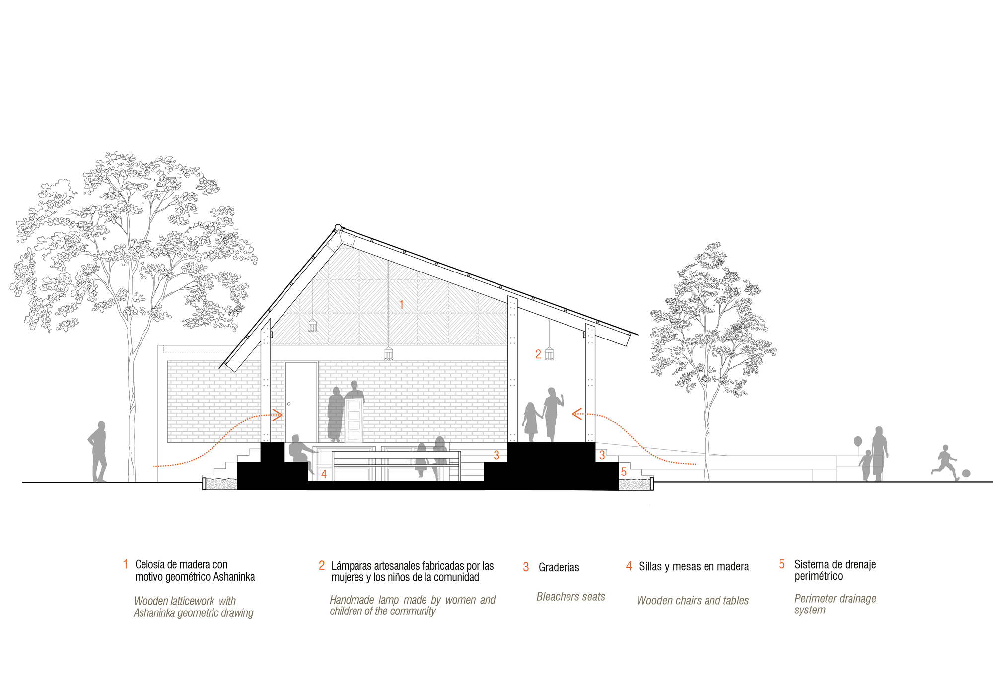 New Community Center for Otica Native Community / Semillas-40