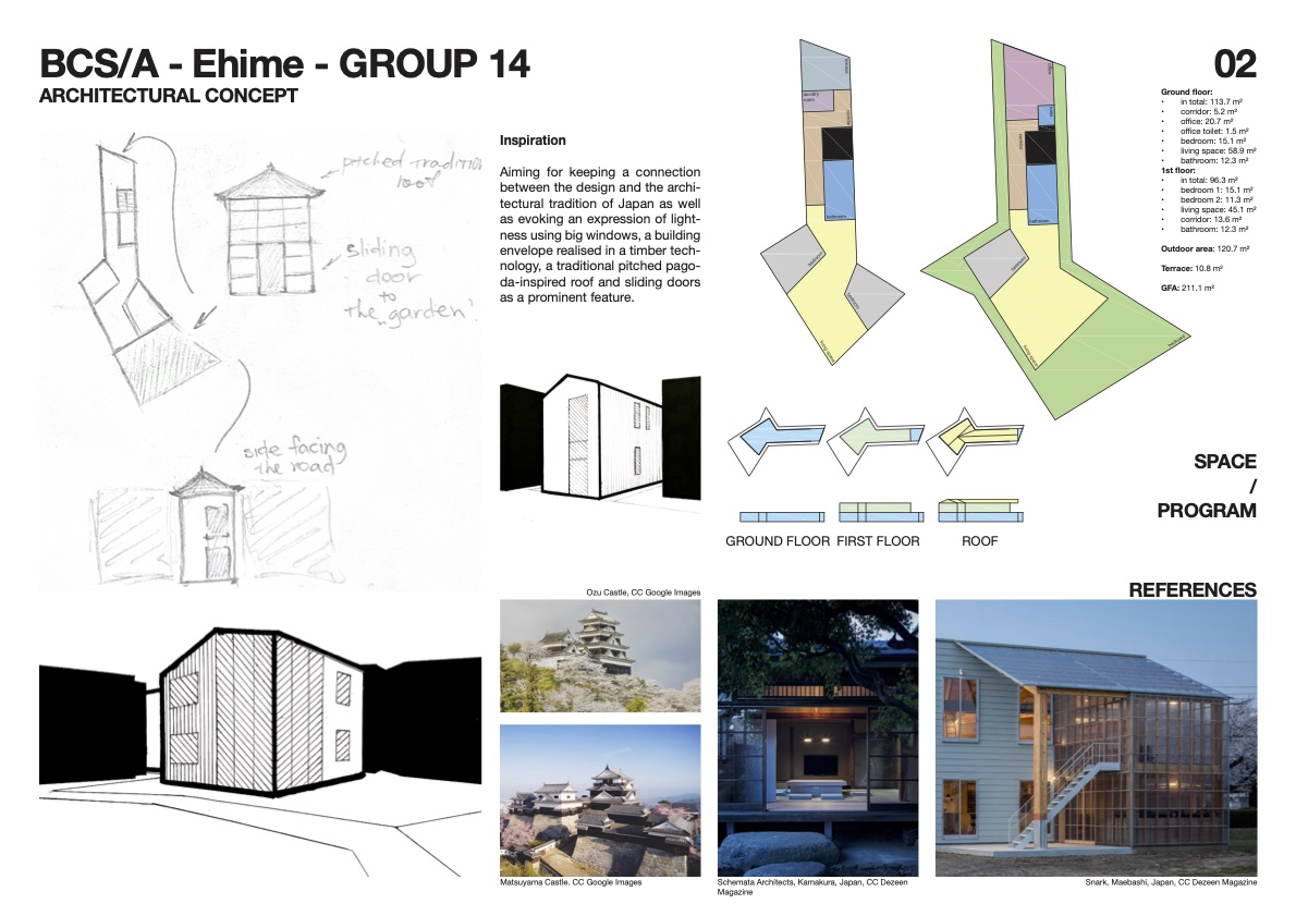 Ehime Studio Project-3