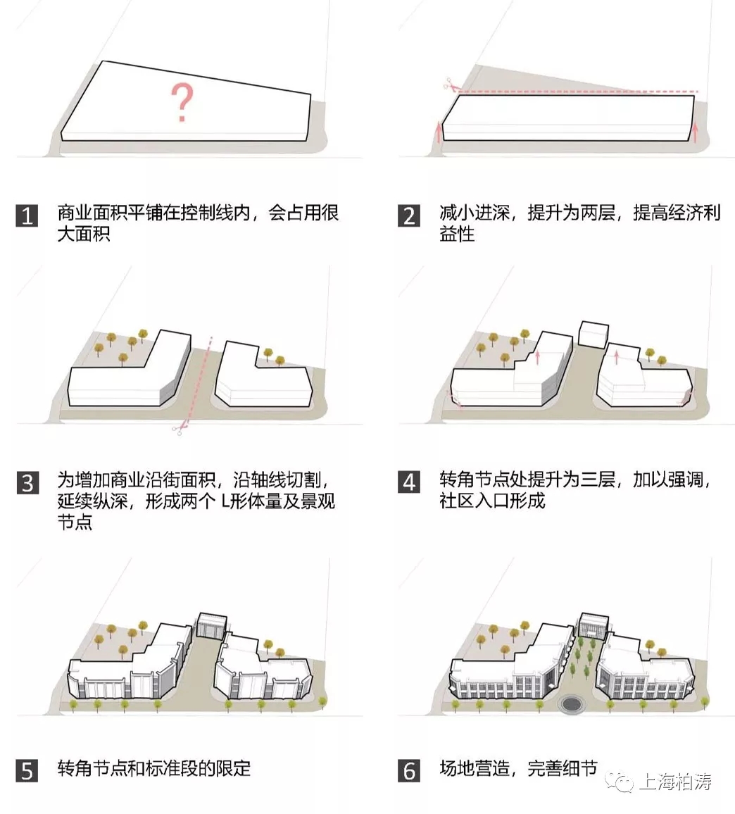 招商·曦城丨中国沈阳-22