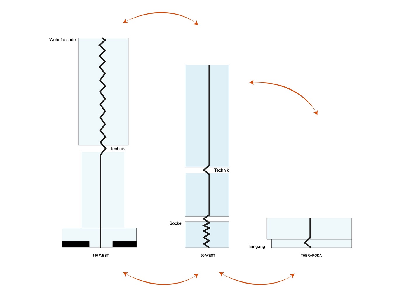 绿色生态办公建筑 Senckenberg Quarter丨Cyrus Moser Architekten-25