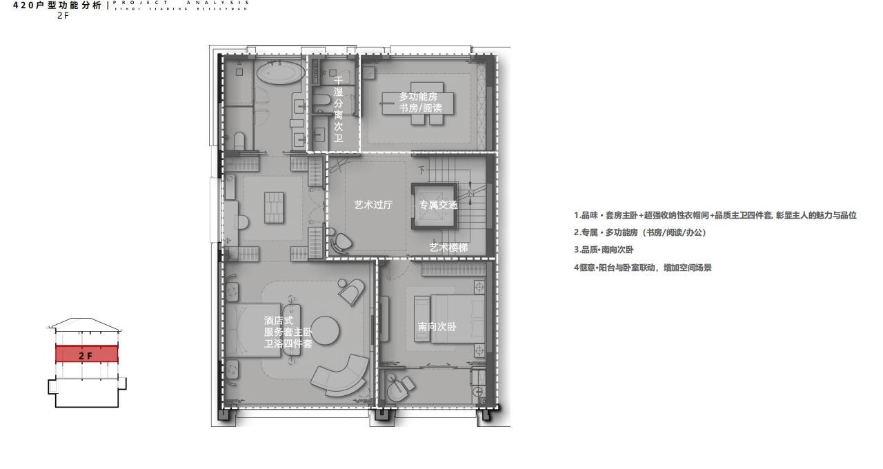 WJID维几设计 | 东营众成清风华著叠墅设计方案-17