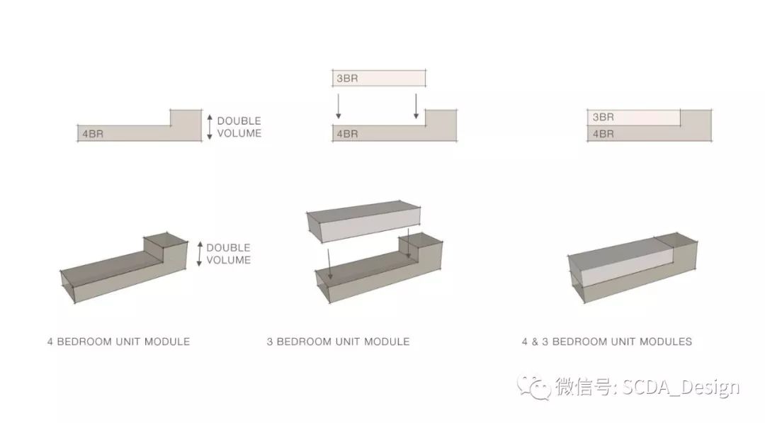 SCDA Architects | Angullia公园，解放土地的高密度都市试验-46
