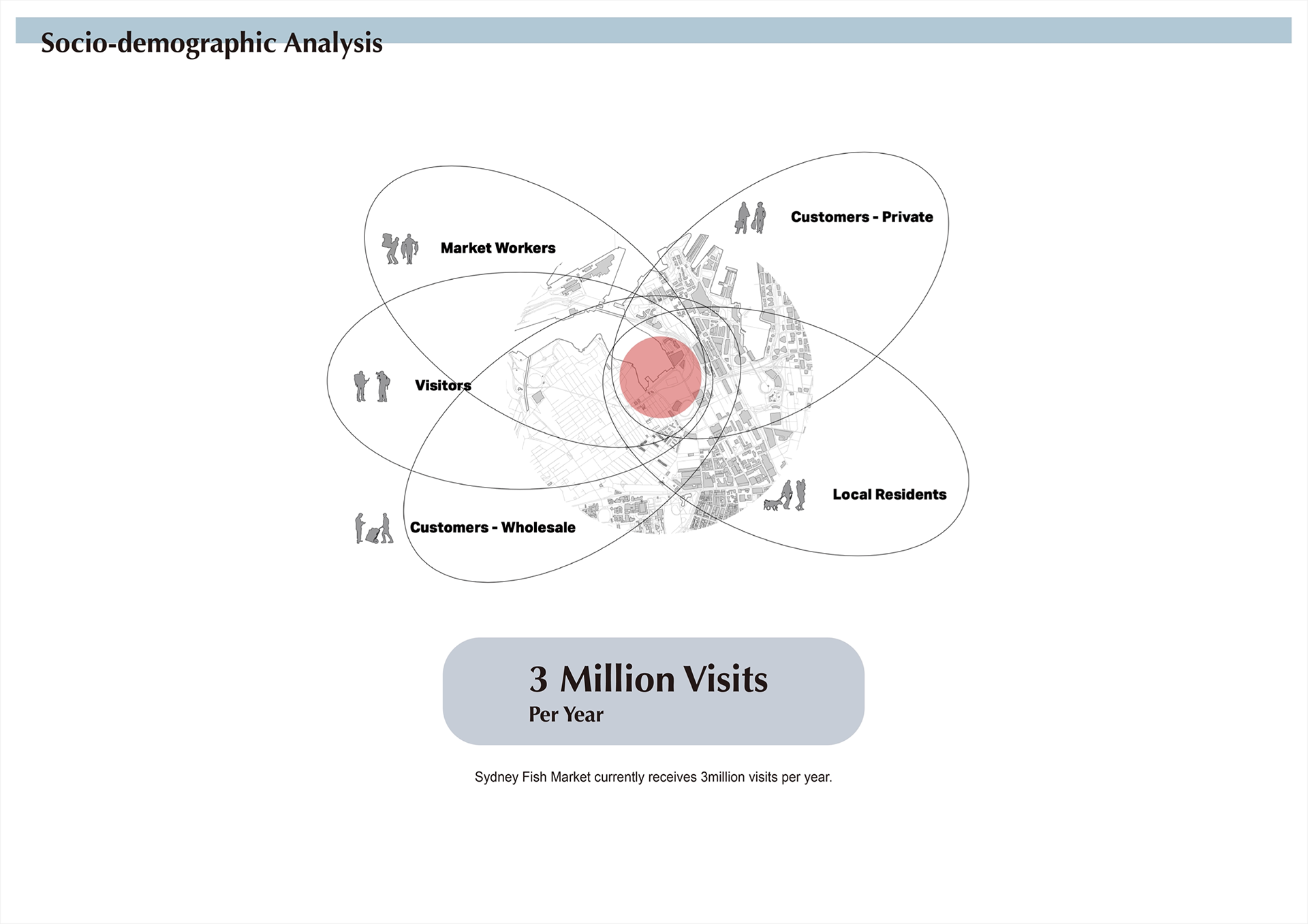 Urban Design | Blackwattle Bay Precinct Redevelopment-11