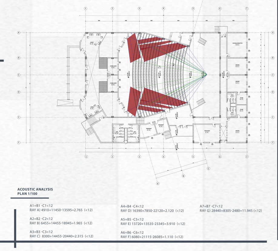 Conference Hall with Acoustic Design-1