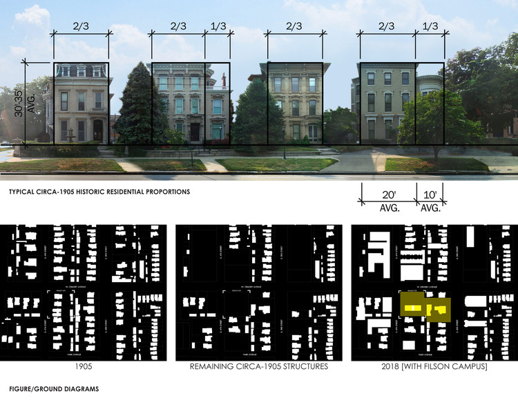 肯塔基州路易斯维尔菲尔森历史学会总部扩建工程-18