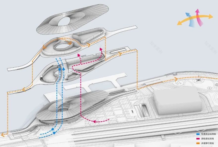 上海徐汇西岸三港线游客集散中心丨同济大学建筑设计研究院(集团)有限公司,上海创盟国际建筑设计有限公司-10