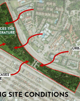 West Coast Park Redesign for Mitigating UHI