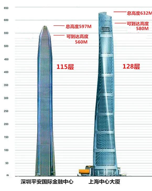 吉隆坡默迪卡118丨马来西亚吉隆坡丨澳大利亚Fender Katsalidis事务所-51