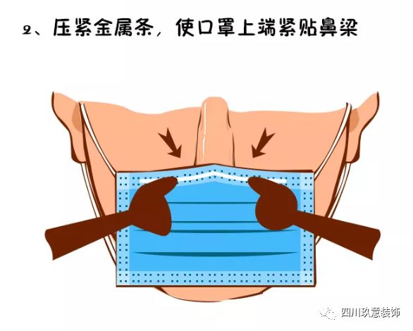 玖意装饰 | 口罩使用技巧图解，助你预防新型冠状病毒-14