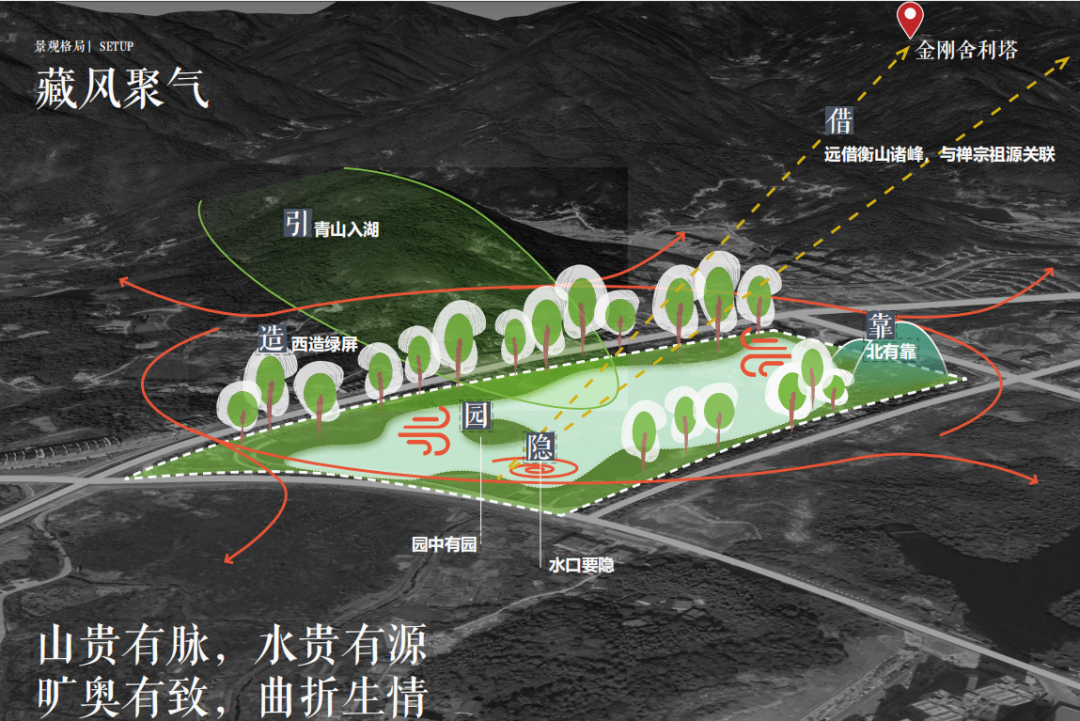 【亚泰项目】南岳金月湖公园:集生态、文化、旅游为一体的绿色公园-18
