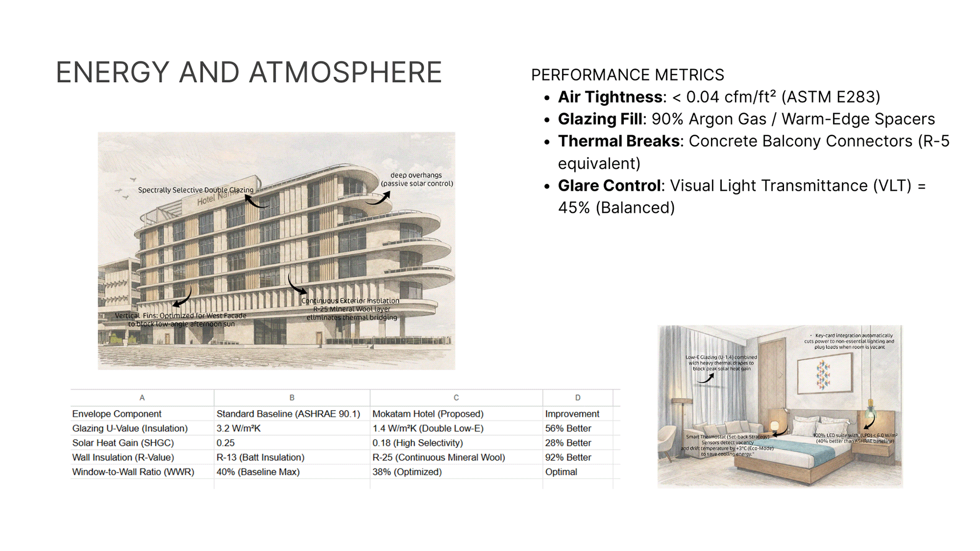 四星级国际酒店-85