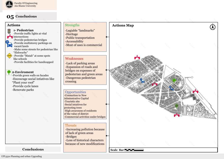 Al Nozha & Helioplis 城市升级项目丨Ain Shams 大学工程学院建筑系-33