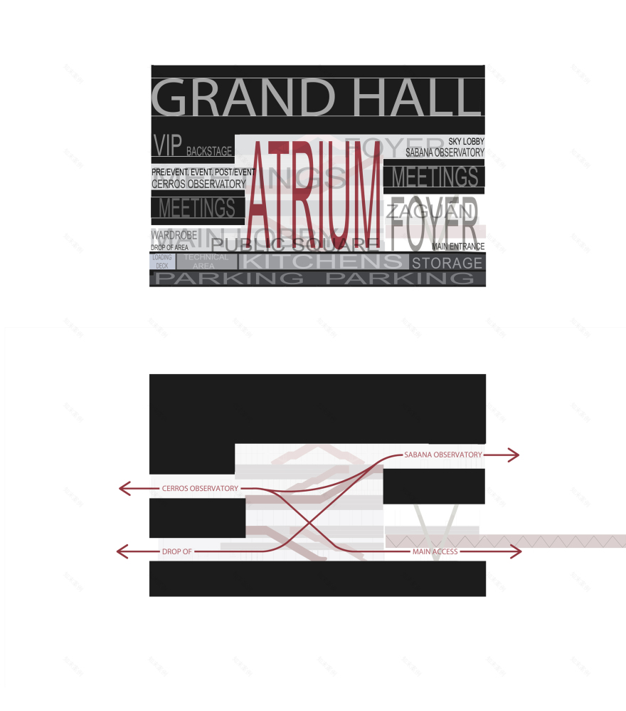 Ágora-Bogotá | 城市景观与生态融合的现代建筑设计-25