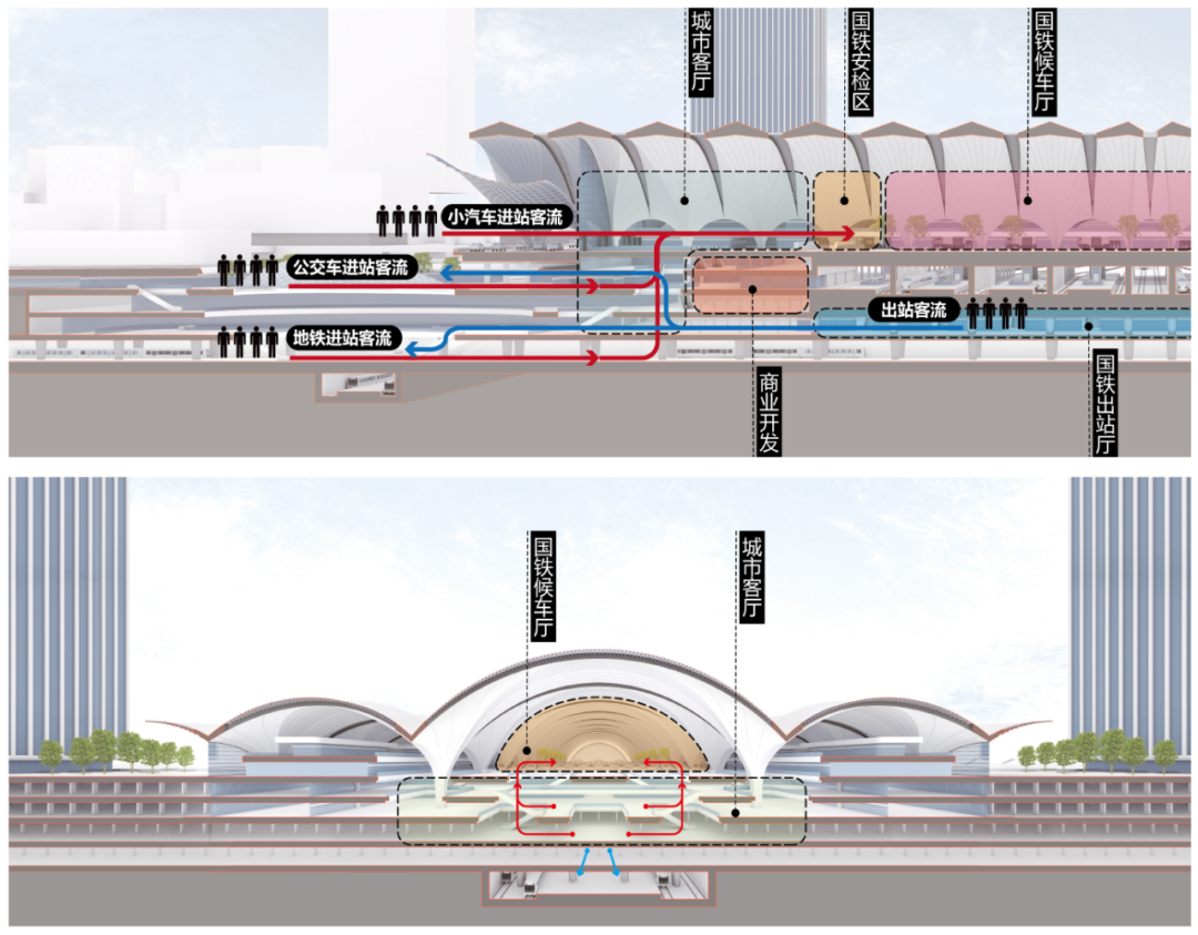 新建南昌至景德镇至黄山铁路南昌东站丨中国南昌-55