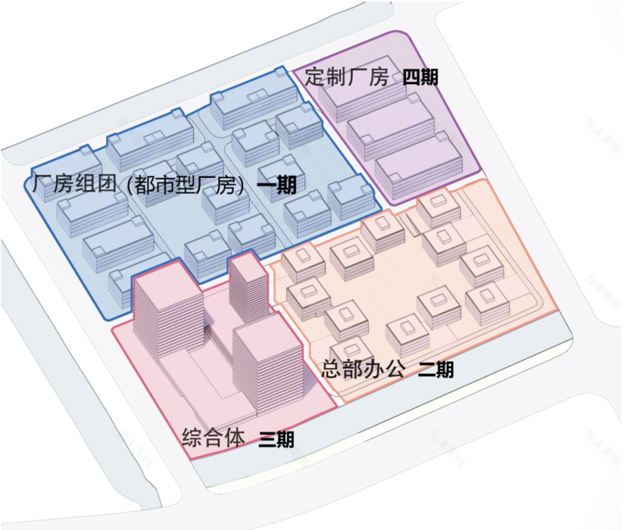 “Park + X” · 生态智造·上海漕河泾颛桥科技绿洲丨中国上海丨德国gmp建筑事务所,联创设计集团-22