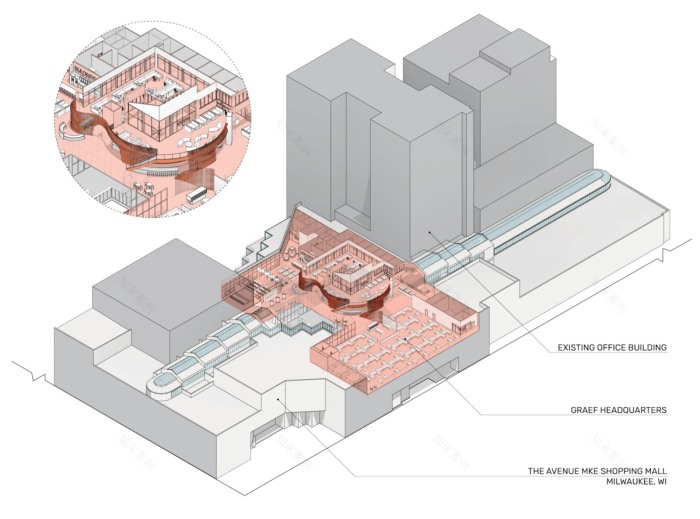 Wisconsin GRAEF 办公室丨美国密尔沃基丨Valerio Dewalt Train,GRAEF-22