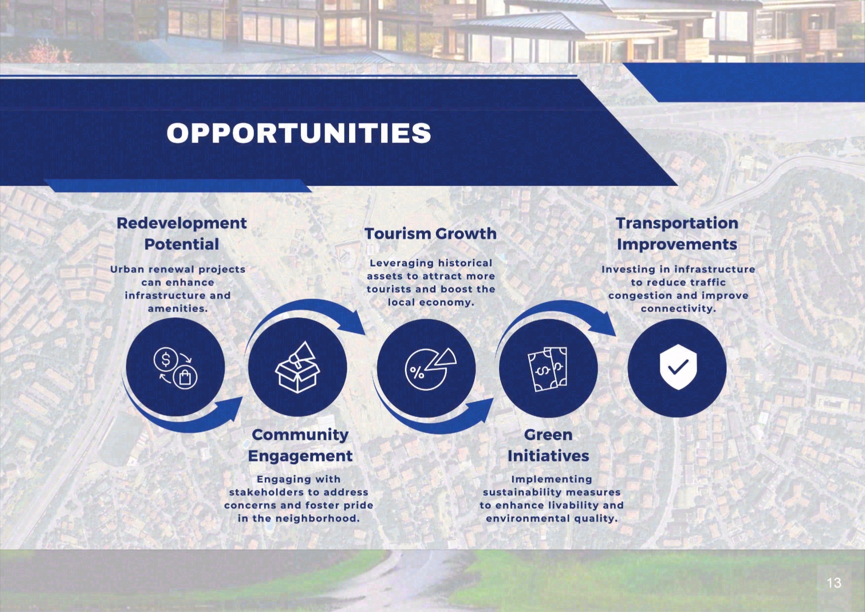 15-20 minutes neighbourhood-13