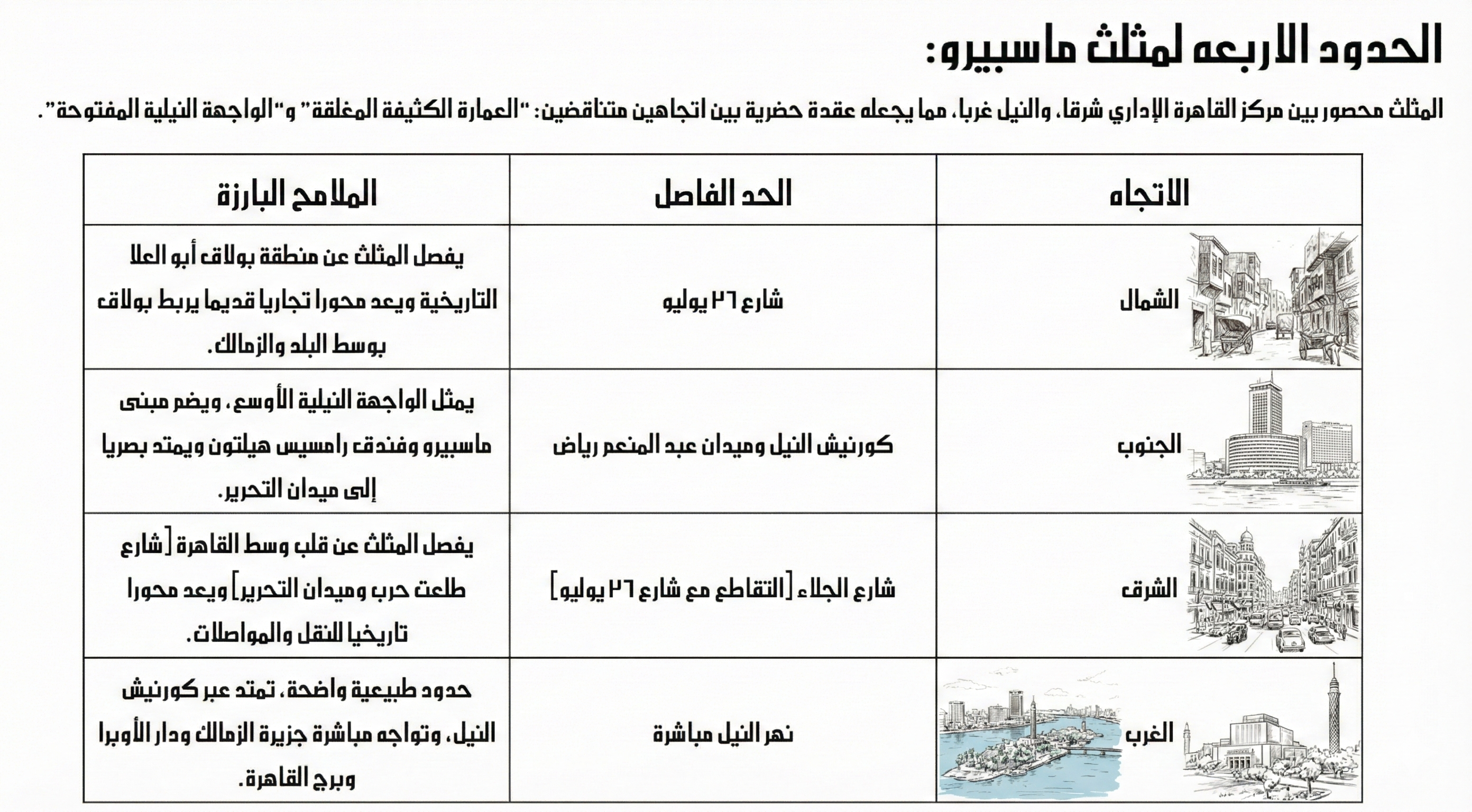 جذور-واحهة الاندماج المجتمعي-8