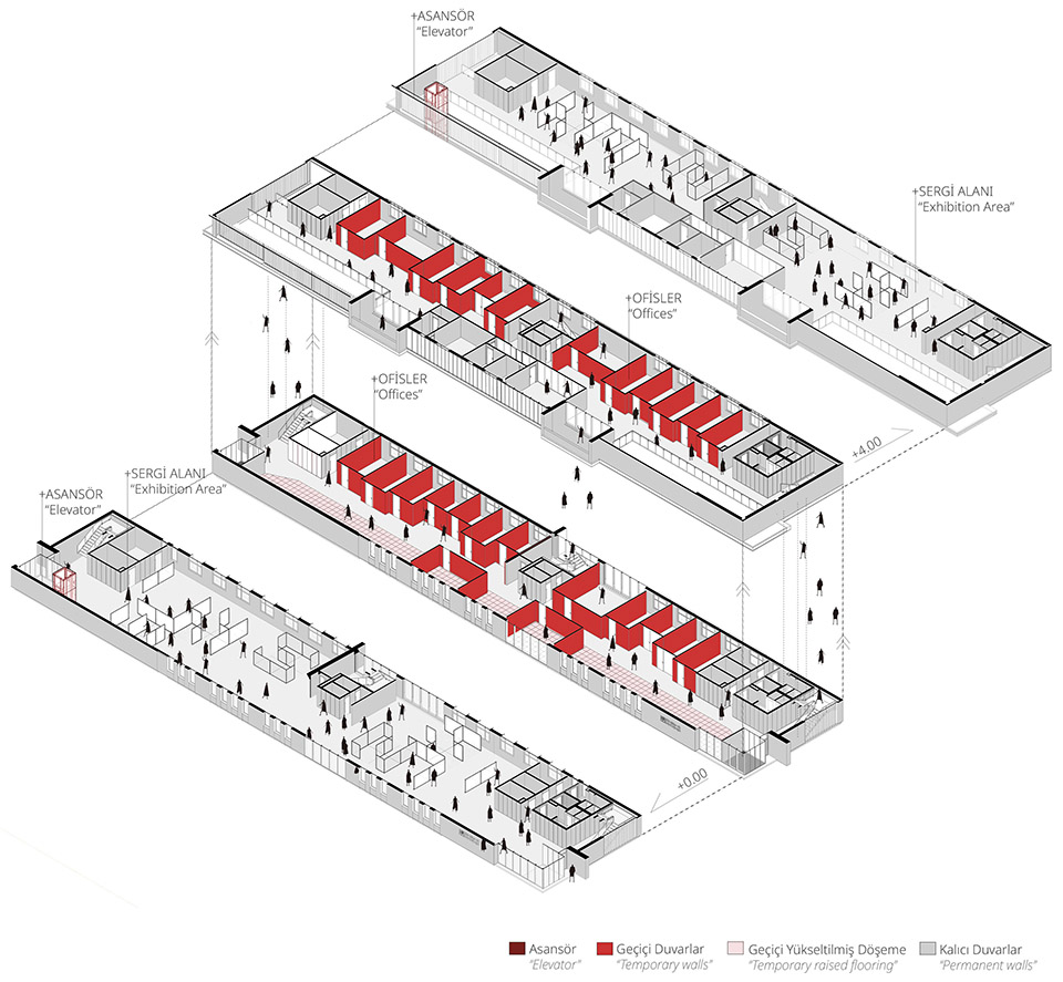 土耳其国家铁路局临时办公室及画廊丨土耳其伊斯坦布尔-29