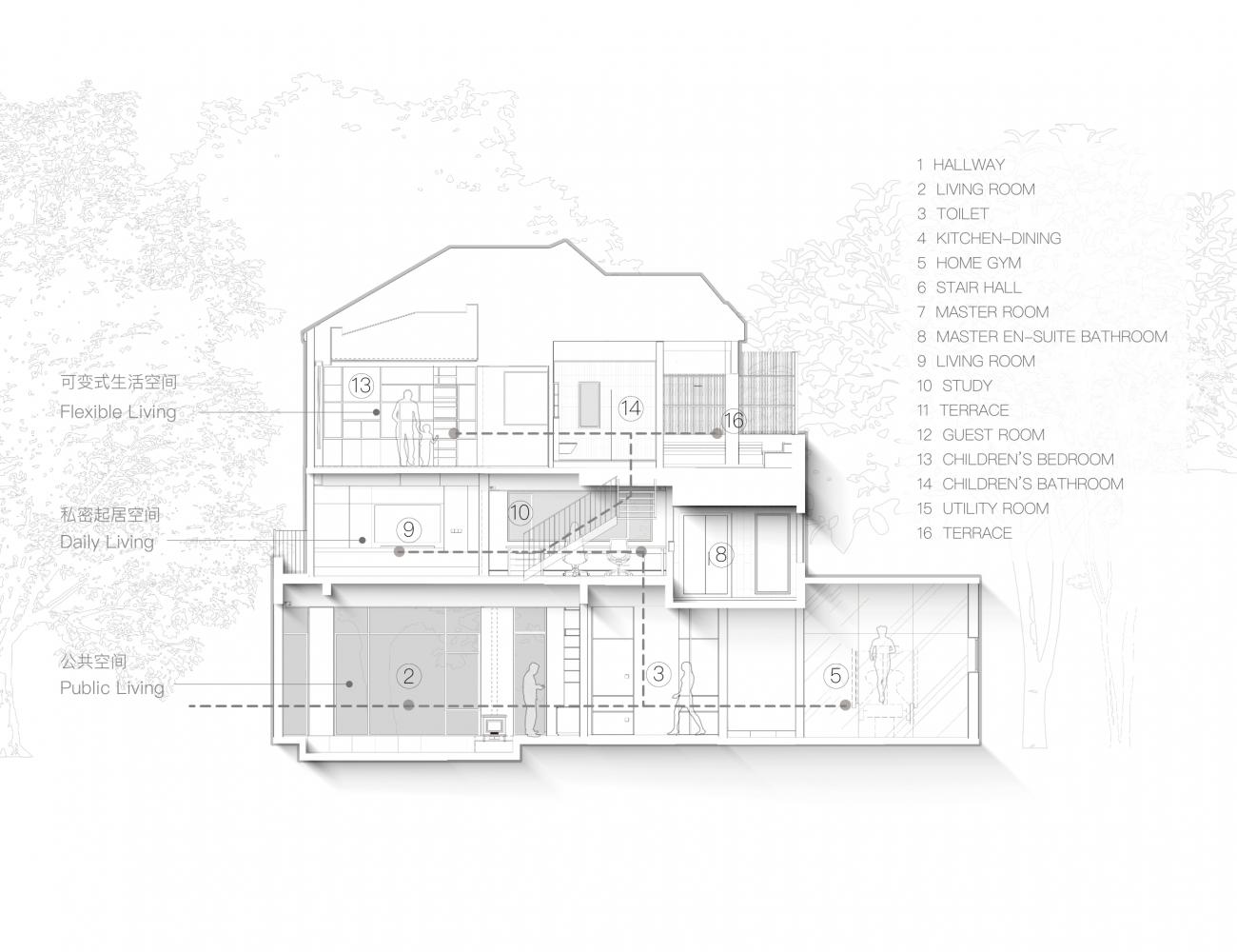居住关系的纵向延展丨中国广州丨FUYUDI STUDIO傅俣迪设计工作室-100