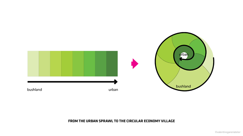 螺旋村丨澳大利亚新南威尔士丨Valentino Gareri Atelier-21
