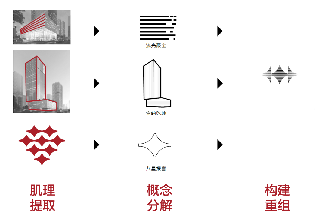 华兴银行广州分行总部大楼丨中国广州-11