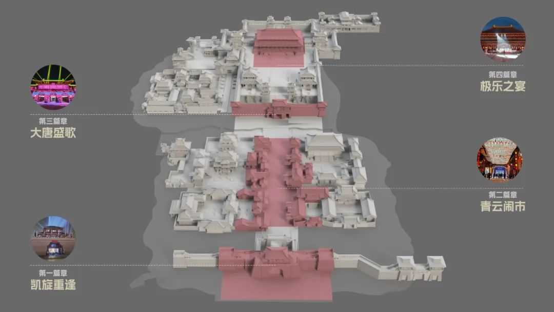 穿越盛唐数虎图像邀您共赏《如梦芳华》沉浸大秀-9